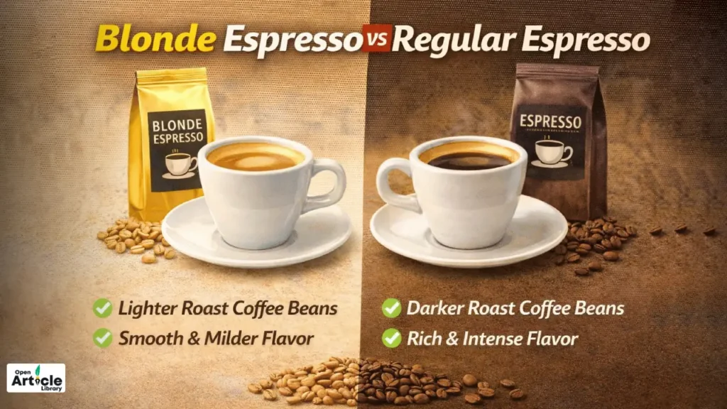 Blonde Espresso vs Regular Espresso